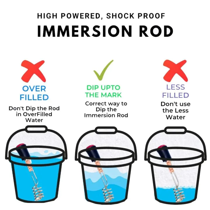 F8 Water Heating Rod - 2000W Shock-Proof Imported